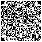 QR code with Longhorn Harley-Davidson contacts