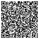 QR code with Cynthia's Beauty Shop contacts