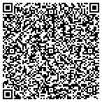 QR code with Louisville Limo Services contacts