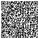 QR code with Southwest Hotrods contacts