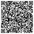 QR code with Markline Sign Company contacts