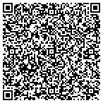 QR code with Tradesmen International contacts