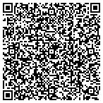 QR code with S&S Grounds Keepers & Construction Service contacts