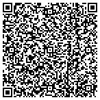 QR code with Lind Keith Dbasandspur Data And Security contacts