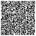 QR code with Southwest Veterinary Specialty Center LLC contacts