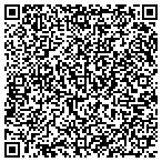 QR code with Watson's Wooden Words LLC  aka Signs In Wood contacts