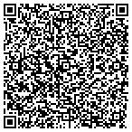 QR code with Private Security Service Advisory contacts