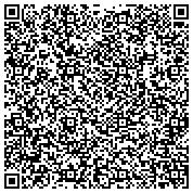 QR code with Central Security Which Will Do Business In California As The Central Group/Safeguard Natio contacts