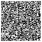 QR code with Investigative Professional Service contacts