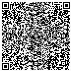 QR code with Milwaukee Public Works Department contacts