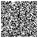 QR code with Clinical Investigation contacts