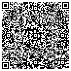 QR code with Luv Manis & Pedis Shelby Township LLC contacts