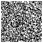 QR code with Rover.com - Sunnyvale Dog Boarding contacts