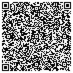 QR code with Rick's Body Shop And Wrecker Services contacts