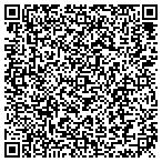 QR code with Allstate Mark Clayton contacts