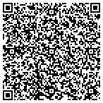 QR code with Pet Paradise Resorts, LLC contacts