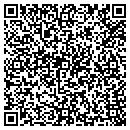 QR code with Macxprts Network contacts