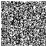 QR code with All Phases And Trades Construction Corp contacts