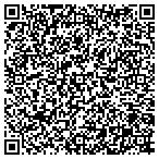 QR code with All Equity Management Corporation contacts