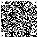 QR code with Monumental City Medical Society Educational And Program Fund Inc contacts