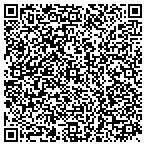 QR code with Ronco Construction Company contacts
