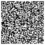 QR code with Butel Construction Inc contacts