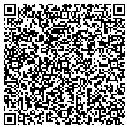 QR code with Fast Town Contractor Corp contacts