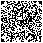 QR code with Gietzen Powersports And Autobody Inc contacts