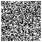 QR code with Simply Skin Esthetics contacts