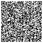 QR code with SkinSation Medical Aesthetics contacts
