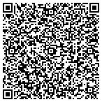QR code with Metro Cleaning Service contacts
