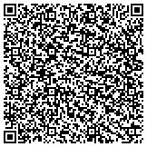 QR code with Potts Construction And Design Group, LLC contacts