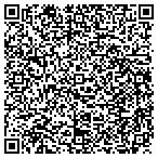 QR code with Pleasant Valley Veterinary Service contacts