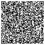 QR code with http://www.Eastcoastpeturns.com contacts