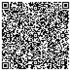 QR code with Clemtech Pest Control And Termite contacts