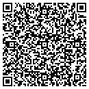 QR code with Milwaukee Pc contacts
