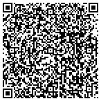 QR code with Korts & Knight, Kitchens by Alexandra Knight contacts