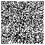 QR code with Sound Veterinary Services Pllc contacts