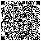 QR code with Construction Outfitters International Inc contacts