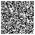 QR code with Edvocacy contacts