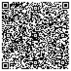 QR code with Rendall's Certified Cleaning contacts