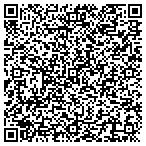QR code with Garage Doors and More contacts