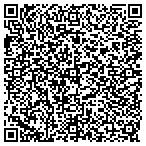 QR code with Richard Russell Construction contacts