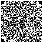QR code with Sharp Carpet & Upholstery contacts