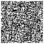 QR code with Fisher Bros Roofing & Water Proofing Corp contacts