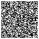 QR code with Country Rose Pettles & Gifts Inc contacts