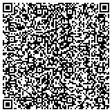 QR code with Lake Haven Is A Nonprofit Nokill Animal Rescue Shelter Dedicated contacts