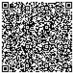 QR code with Mobile Veterinary Hospital of Tulsa contacts