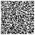 QR code with Riverview Cemetery Perpetual Care Fund contacts
