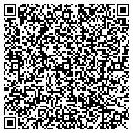 QR code with Streetscape Services LLC contacts